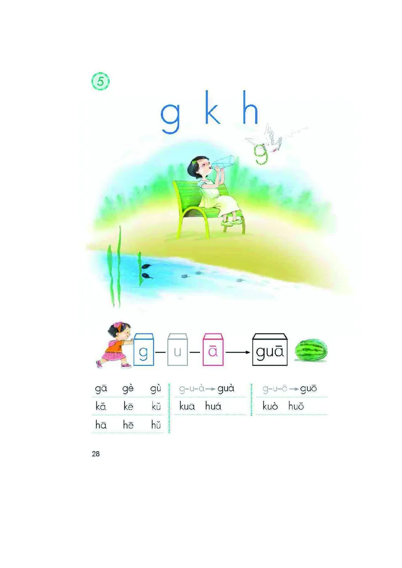 一年级上册语文部编版课堂笔记_小学1-6年级全部试卷_语文_一年级_3-6-1、小学一年级语文上册_3-6-1-1、复习、知识点、归纳汇总_通用