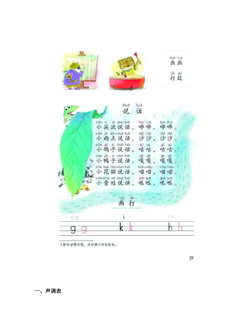 一年级上册语文部编版课堂笔记_小学1-6年级全部试卷_语文_一年级_3-6-1、小学一年级语文上册_3-6-1-1、复习、知识点、归纳汇总_通用