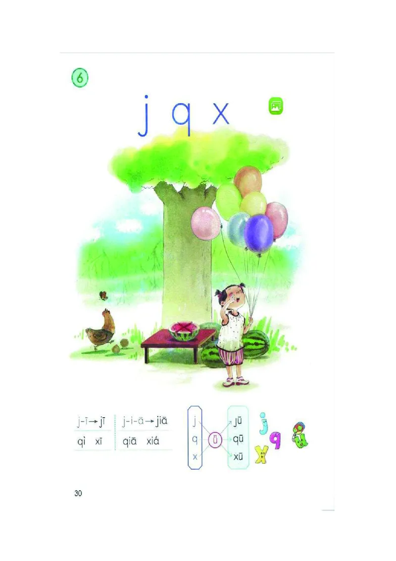 一年级上册语文部编版课堂笔记_小学1-6年级全部试卷_语文_一年级_3-6-1、小学一年级语文上册_3-6-1-1、复习、知识点、归纳汇总_通用