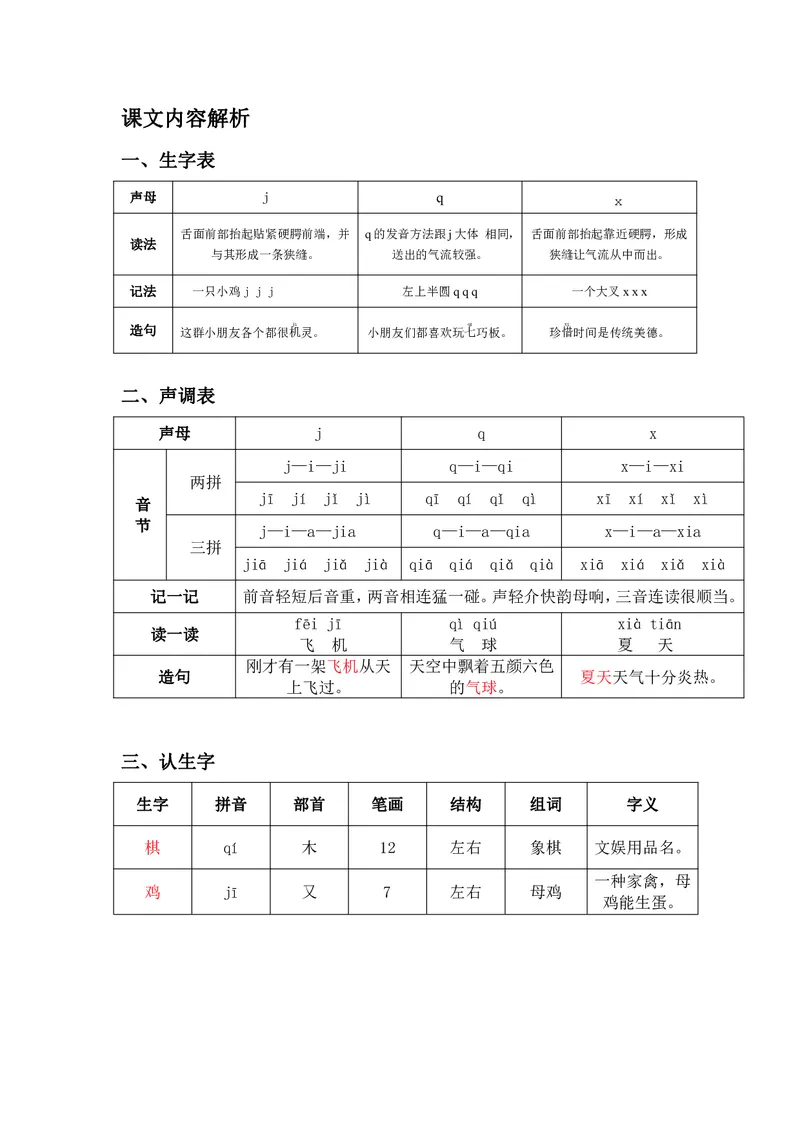 一年级上册语文部编版课堂笔记_小学1-6年级全部试卷_语文_一年级_3-6-1、小学一年级语文上册_3-6-1-1、复习、知识点、归纳汇总_通用