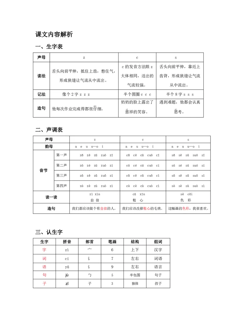 一年级上册语文部编版课堂笔记_小学1-6年级全部试卷_语文_一年级_3-6-1、小学一年级语文上册_3-6-1-1、复习、知识点、归纳汇总_通用