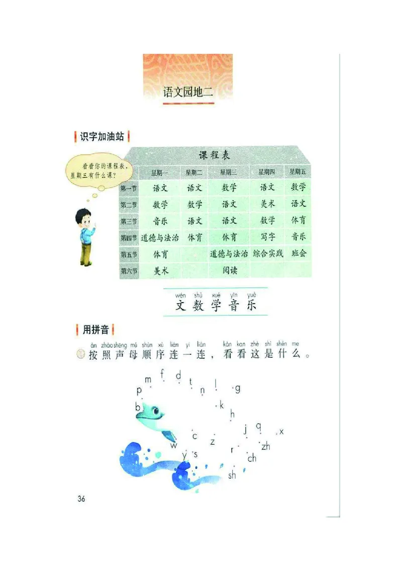 一年级上册语文部编版课堂笔记_小学1-6年级全部试卷_语文_一年级_3-6-1、小学一年级语文上册_3-6-1-1、复习、知识点、归纳汇总_通用