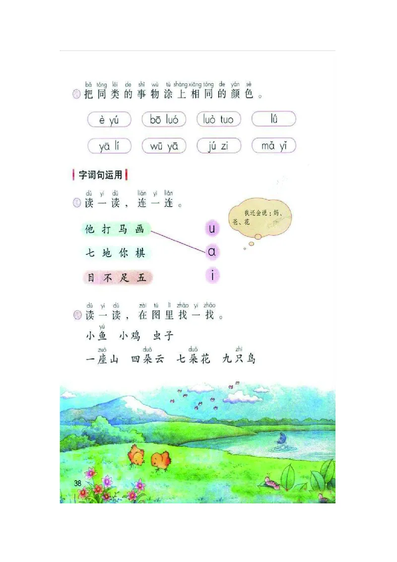 一年级上册语文部编版课堂笔记_小学1-6年级全部试卷_语文_一年级_3-6-1、小学一年级语文上册_3-6-1-1、复习、知识点、归纳汇总_通用