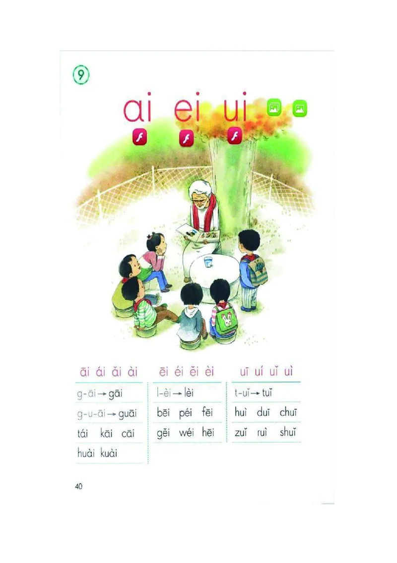 一年级上册语文部编版课堂笔记_小学1-6年级全部试卷_语文_一年级_3-6-1、小学一年级语文上册_3-6-1-1、复习、知识点、归纳汇总_通用