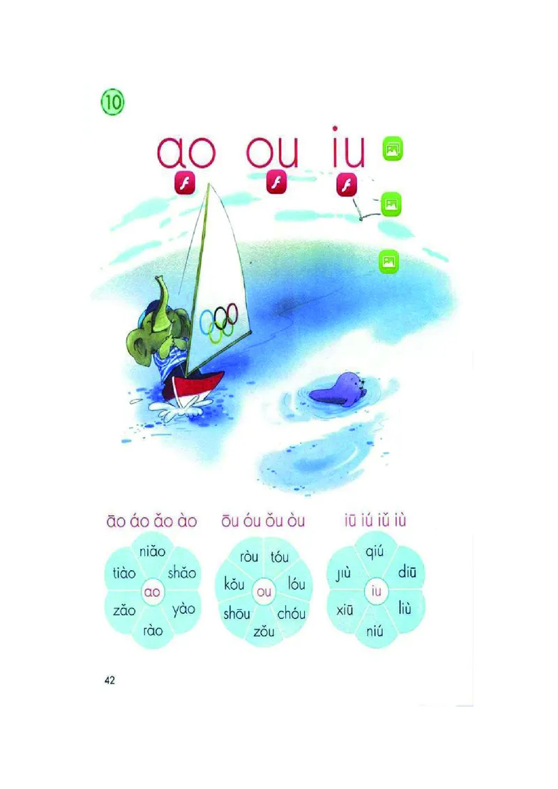 一年级上册语文部编版课堂笔记_小学1-6年级全部试卷_语文_一年级_3-6-1、小学一年级语文上册_3-6-1-1、复习、知识点、归纳汇总_通用