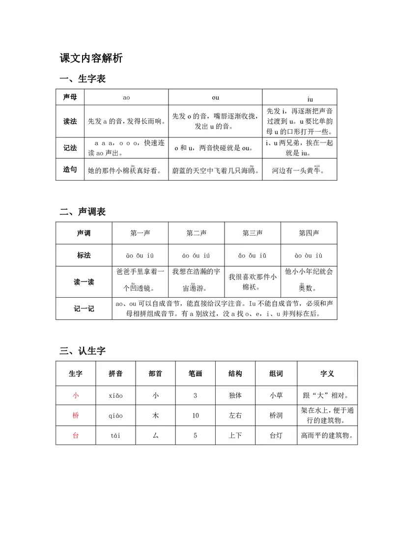一年级上册语文部编版课堂笔记_小学1-6年级全部试卷_语文_一年级_3-6-1、小学一年级语文上册_3-6-1-1、复习、知识点、归纳汇总_通用