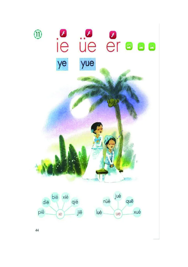 一年级上册语文部编版课堂笔记_小学1-6年级全部试卷_语文_一年级_3-6-1、小学一年级语文上册_3-6-1-1、复习、知识点、归纳汇总_通用