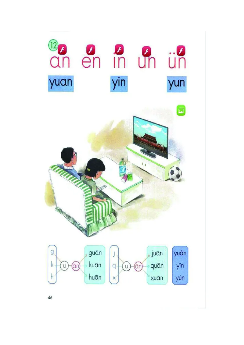 一年级上册语文部编版课堂笔记_小学1-6年级全部试卷_语文_一年级_3-6-1、小学一年级语文上册_3-6-1-1、复习、知识点、归纳汇总_通用