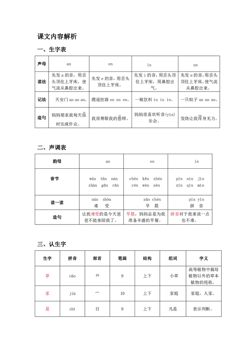 一年级上册语文部编版课堂笔记_小学1-6年级全部试卷_语文_一年级_3-6-1、小学一年级语文上册_3-6-1-1、复习、知识点、归纳汇总_通用