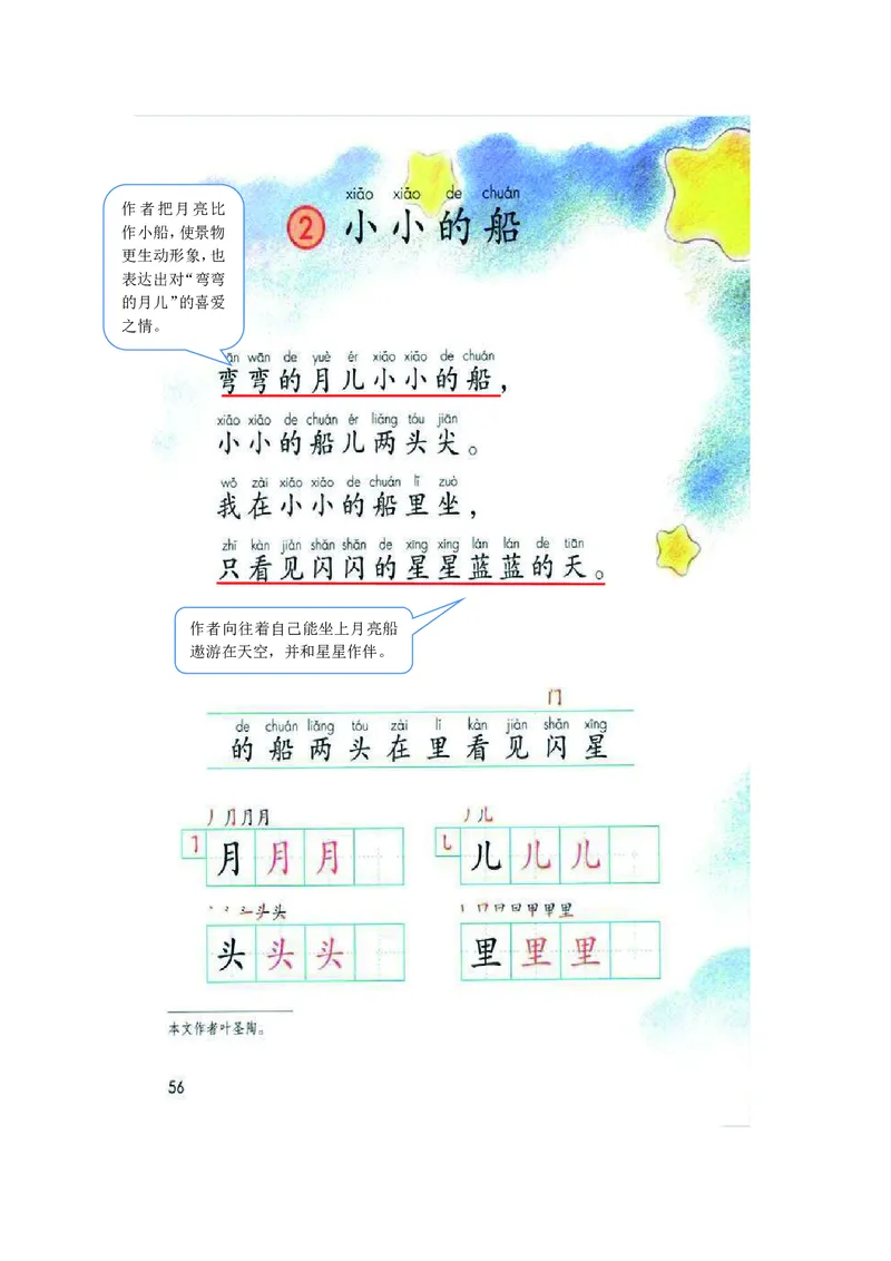 一年级上册语文部编版课堂笔记_小学1-6年级全部试卷_语文_一年级_3-6-1、小学一年级语文上册_3-6-1-1、复习、知识点、归纳汇总_通用