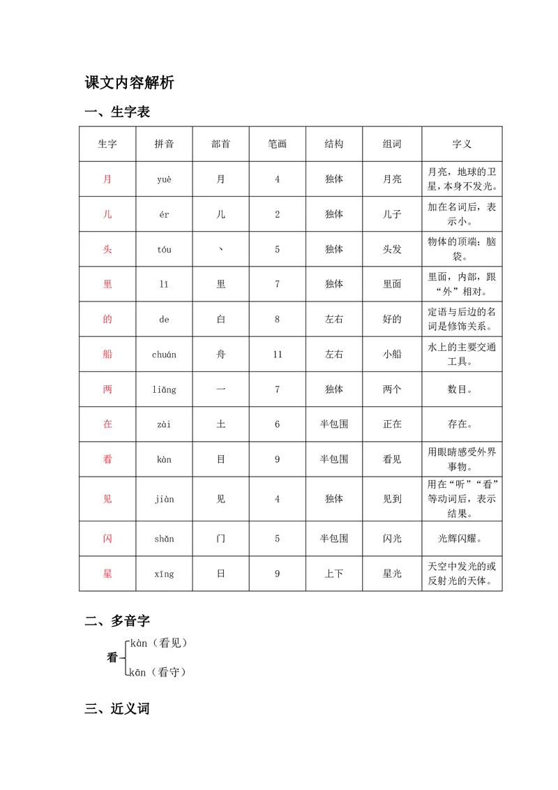一年级上册语文部编版课堂笔记_小学1-6年级全部试卷_语文_一年级_3-6-1、小学一年级语文上册_3-6-1-1、复习、知识点、归纳汇总_通用