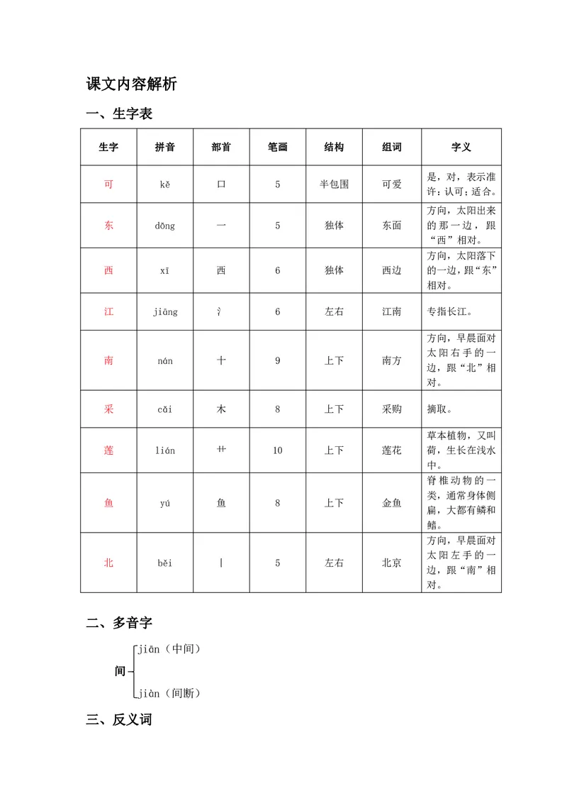 一年级上册语文部编版课堂笔记_小学1-6年级全部试卷_语文_一年级_3-6-1、小学一年级语文上册_3-6-1-1、复习、知识点、归纳汇总_通用