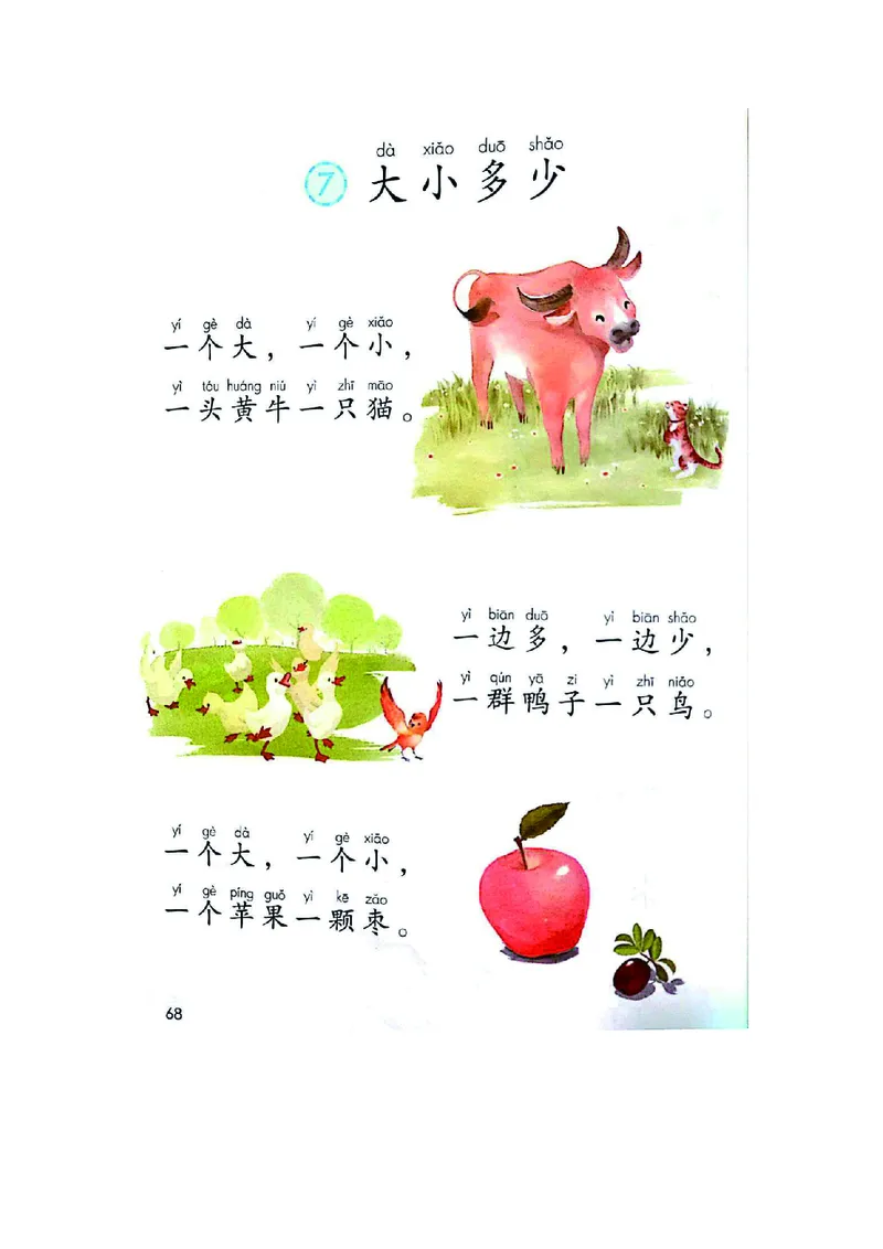 一年级上册语文部编版课堂笔记_小学1-6年级全部试卷_语文_一年级_3-6-1、小学一年级语文上册_3-6-1-1、复习、知识点、归纳汇总_通用