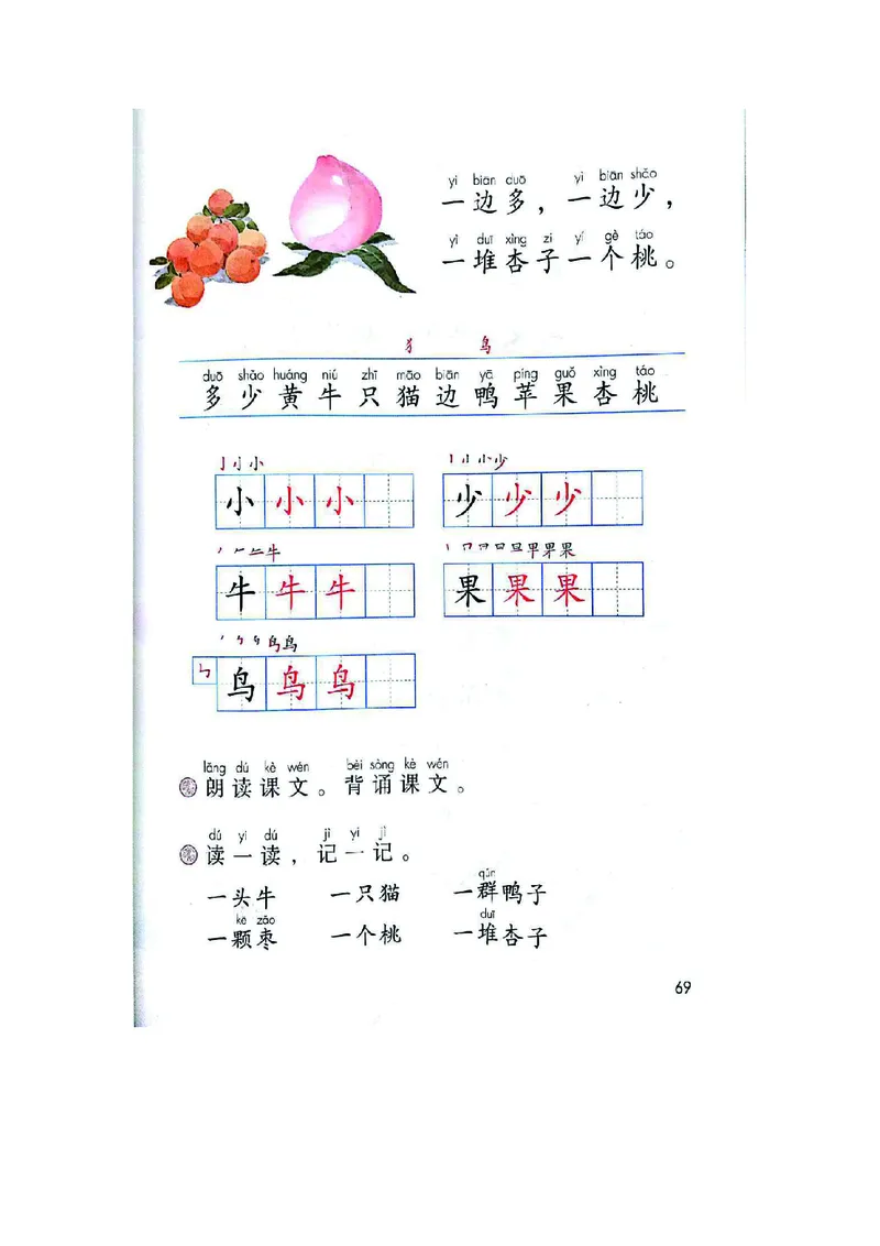 一年级上册语文部编版课堂笔记_小学1-6年级全部试卷_语文_一年级_3-6-1、小学一年级语文上册_3-6-1-1、复习、知识点、归纳汇总_通用
