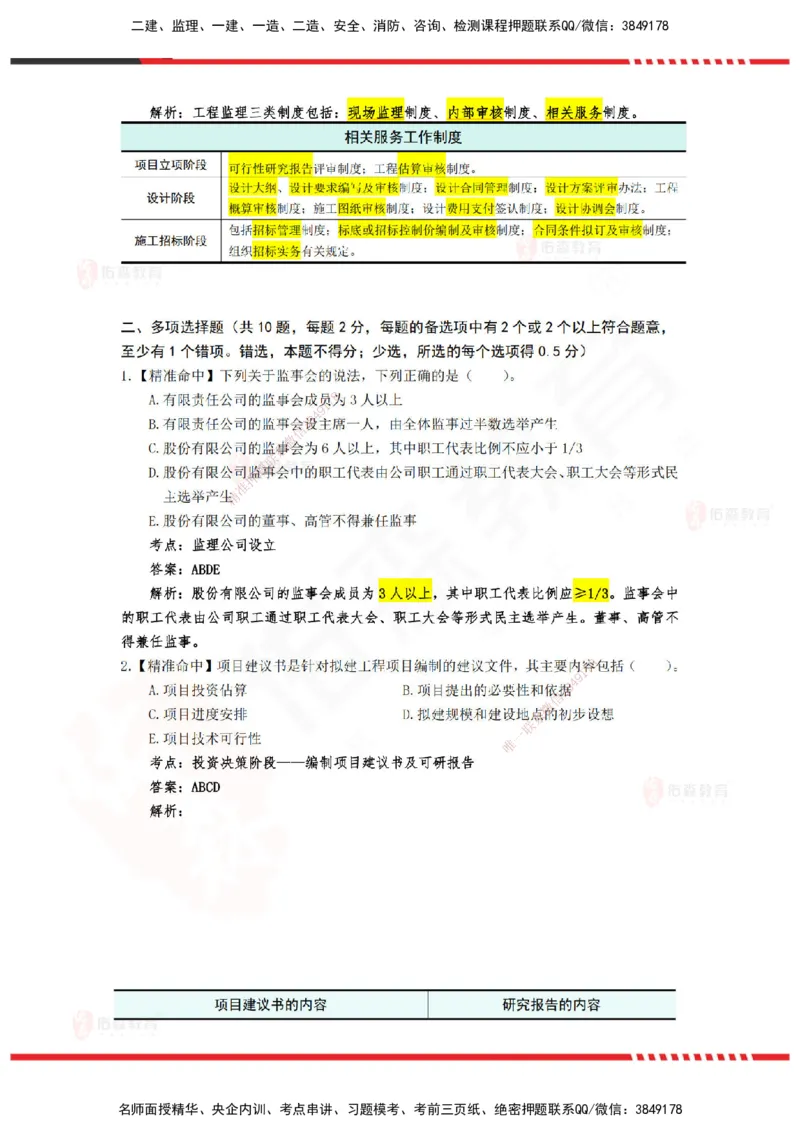 YS-概论法规-精准命中D卷_监理工程师_2025监理工程师_2025年监理工程师SVIP_2025年监理概论法规SVIP_05-考前密训✿央企特训✿机构普押_14-概论《精准命中ABC卷》YS