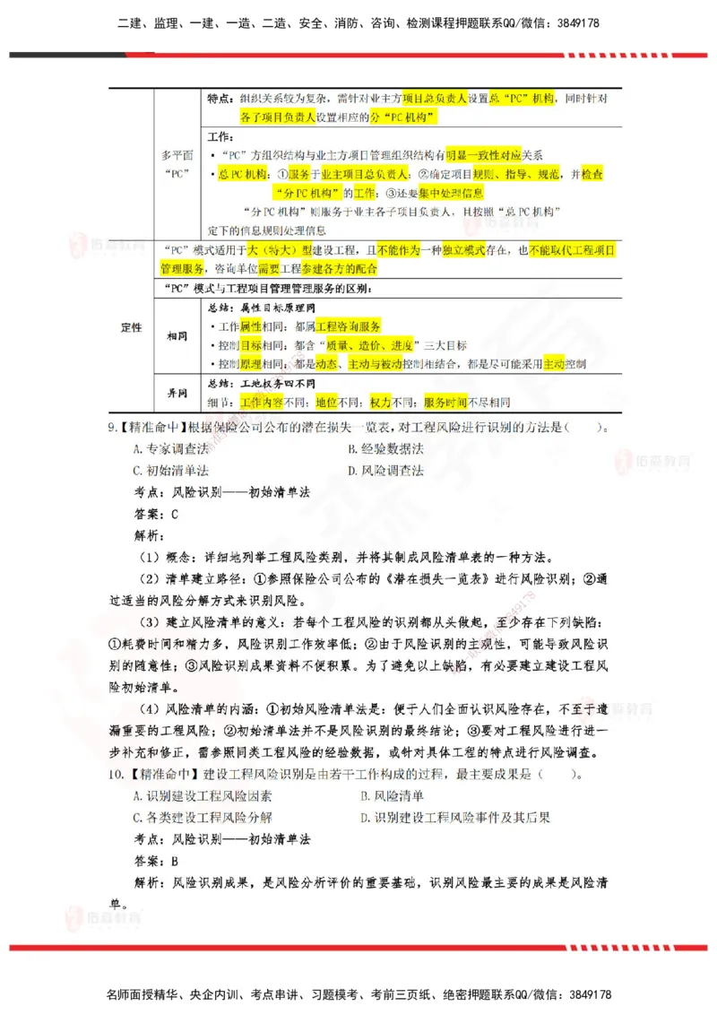 YS-概论法规-精准命中D卷_监理工程师_2025监理工程师_2025年监理工程师SVIP_2025年监理概论法规SVIP_05-考前密训✿央企特训✿机构普押_14-概论《精准命中ABC卷》YS