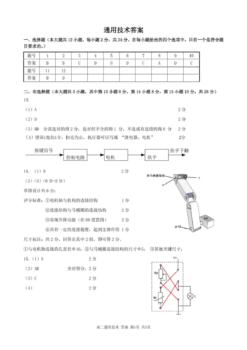 高二通用答案_2024-2025高二（7-7月题库）_2025年03月试卷_0316浙江省精诚联盟2024-2025学年高二下学期3月联考_浙江省精诚联盟2024-2025学年高二下学期3月月考技术试题（PDF版，含答案）