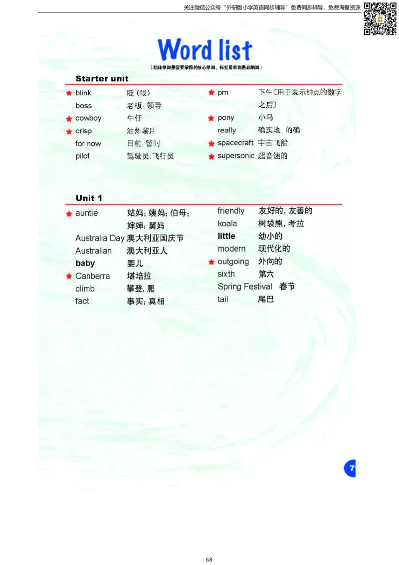 剑桥版六下电子课本_小学1-6年级全部试卷_英语_六年级_3-11-6、小学六年级英语下册_3-11-6-3、电子教材、课本