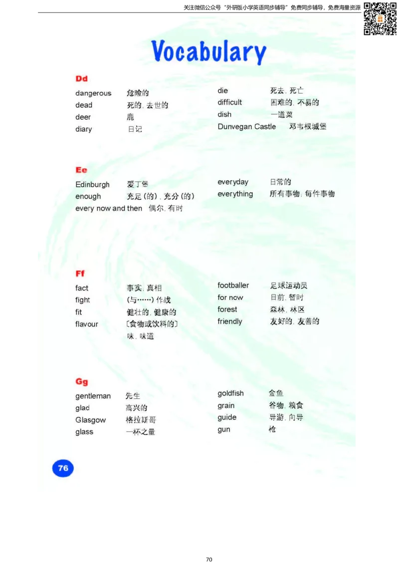 剑桥版六下电子课本_小学1-6年级全部试卷_英语_六年级_3-11-6、小学六年级英语下册_3-11-6-3、电子教材、课本