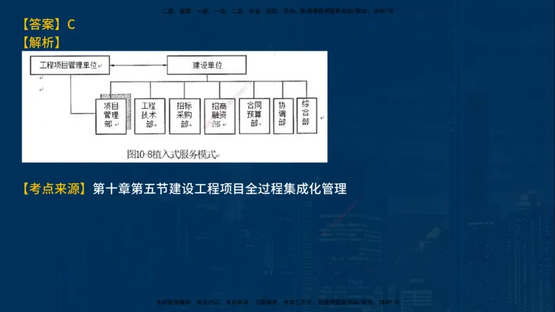 《监理概论》讲义_监理工程师_2025监理工程师_2025年监理工程师SVIP_2025年监理概论法规SVIP_03-习题精析✿实战特训✿模考通关_03-概论《甄题精讲班》王老师YL