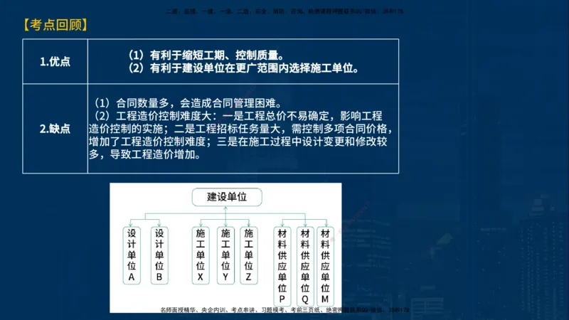 《监理概论》讲义_监理工程师_2025监理工程师_2025年监理工程师SVIP_2025年监理概论法规SVIP_03-习题精析✿实战特训✿模考通关_03-概论《甄题精讲班》王老师YL