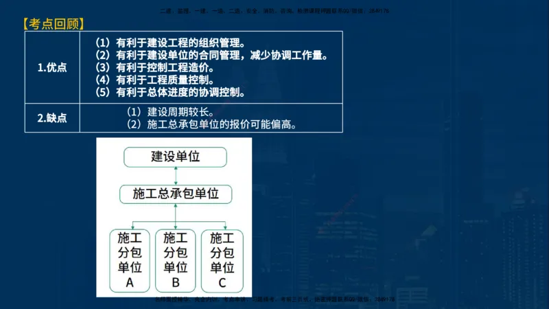 《监理概论》讲义_监理工程师_2025监理工程师_2025年监理工程师SVIP_2025年监理概论法规SVIP_03-习题精析✿实战特训✿模考通关_03-概论《甄题精讲班》王老师YL
