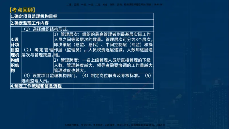 《监理概论》讲义_监理工程师_2025监理工程师_2025年监理工程师SVIP_2025年监理概论法规SVIP_03-习题精析✿实战特训✿模考通关_03-概论《甄题精讲班》王老师YL