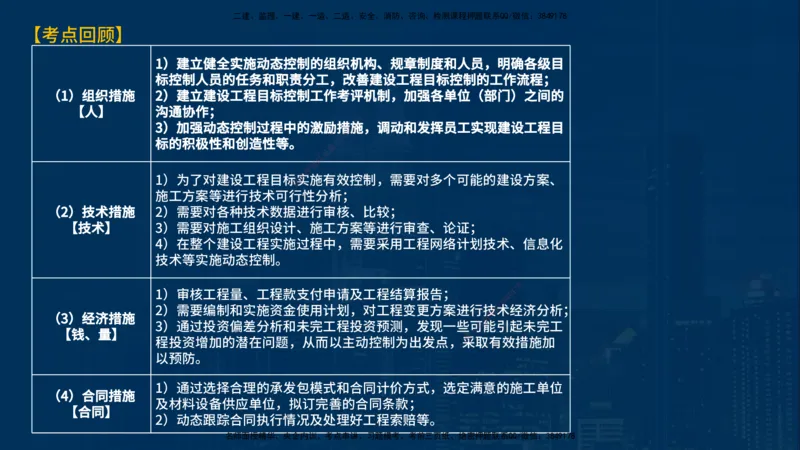 《监理概论》讲义_监理工程师_2025监理工程师_2025年监理工程师SVIP_2025年监理概论法规SVIP_03-习题精析✿实战特训✿模考通关_03-概论《甄题精讲班》王老师YL