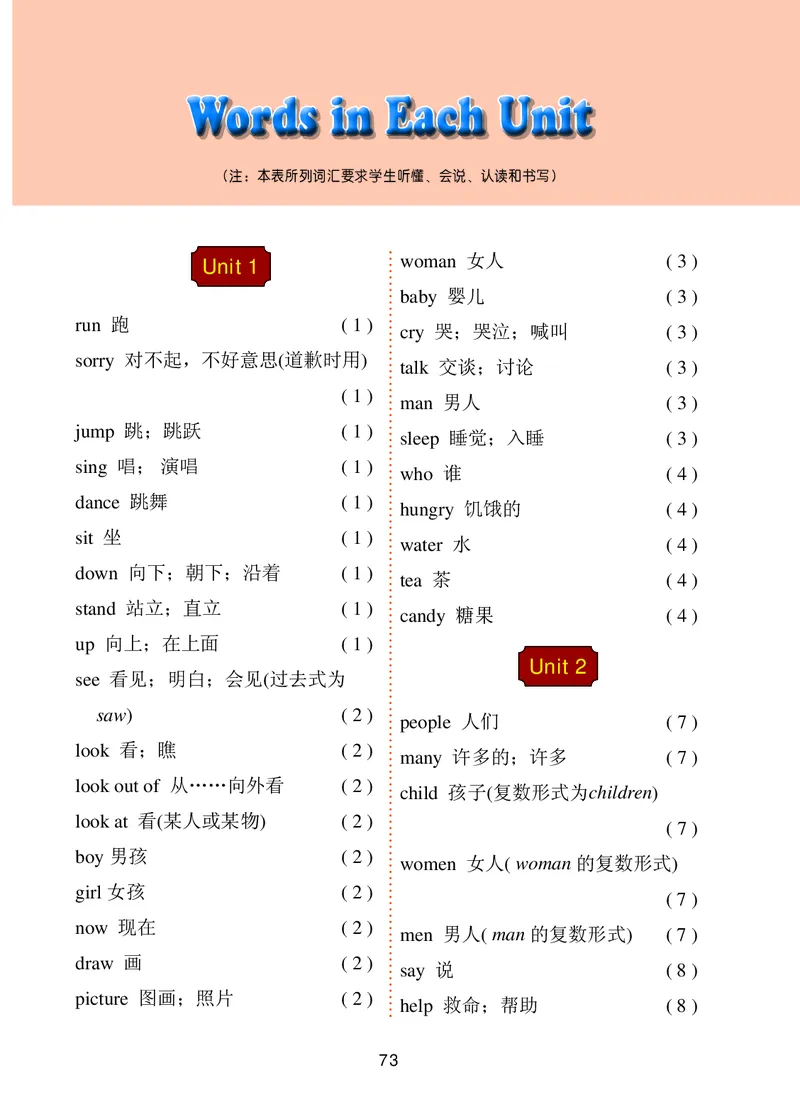 冀教版（三年级起点）五年级下册英语PDF电子课本_小学1-6年级全部试卷_英语_五年级_3-10-6、小学五年级英语下册_3-10-6-4、电子教材、课本