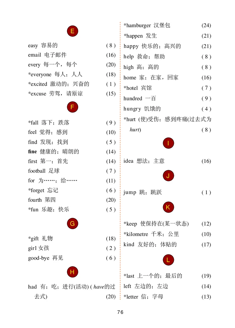 冀教版（三年级起点）五年级下册英语PDF电子课本_小学1-6年级全部试卷_英语_五年级_3-10-6、小学五年级英语下册_3-10-6-4、电子教材、课本