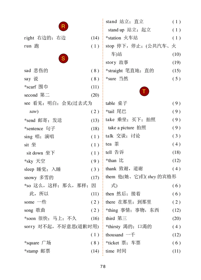 冀教版（三年级起点）五年级下册英语PDF电子课本_小学1-6年级全部试卷_英语_五年级_3-10-6、小学五年级英语下册_3-10-6-4、电子教材、课本