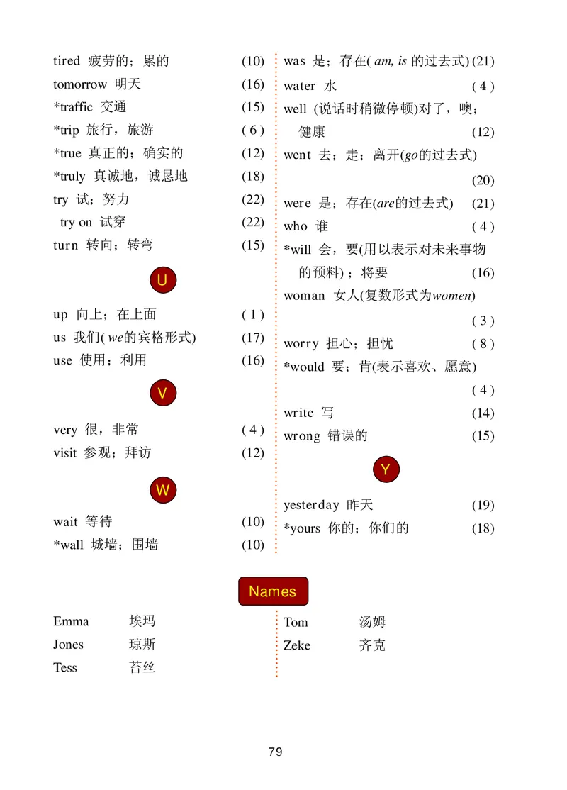 冀教版（三年级起点）五年级下册英语PDF电子课本_小学1-6年级全部试卷_英语_五年级_3-10-6、小学五年级英语下册_3-10-6-4、电子教材、课本