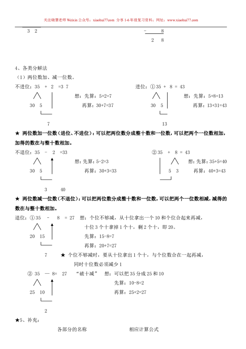 一年级下册数学知识点总结_小学1-6年级全部试卷_数学_一年级_3-6-4、小学一年级数学下册_3-6-4-1、复习、知识点、归纳汇总_人教版