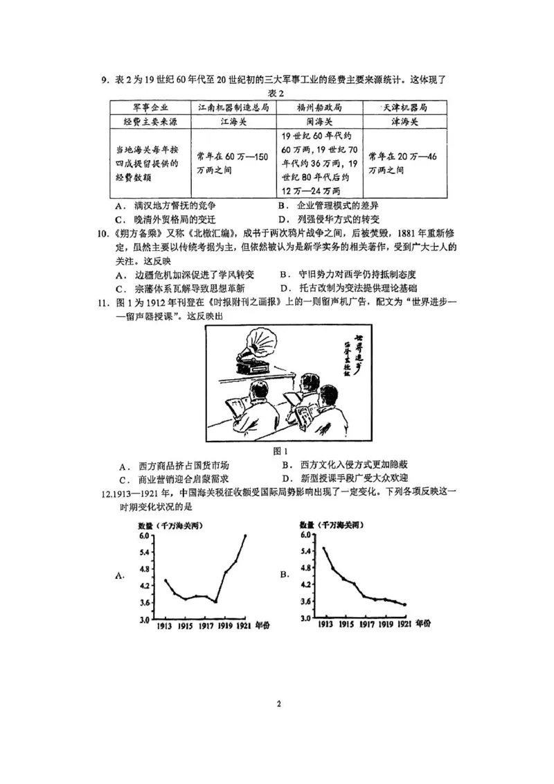 福建省厦门双十中学2024-2025学年高二下学期期中考试历史试题（PDF版，无答案）_2024-2025高二（7-7月题库）_2025年6月试卷_0603福建省厦门双十中学2024-2025学年高二下学期4月期中考试