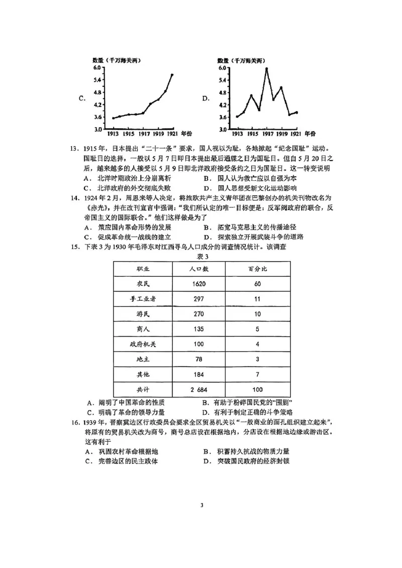 福建省厦门双十中学2024-2025学年高二下学期期中考试历史试题（PDF版，无答案）_2024-2025高二（7-7月题库）_2025年6月试卷_0603福建省厦门双十中学2024-2025学年高二下学期4月期中考试
