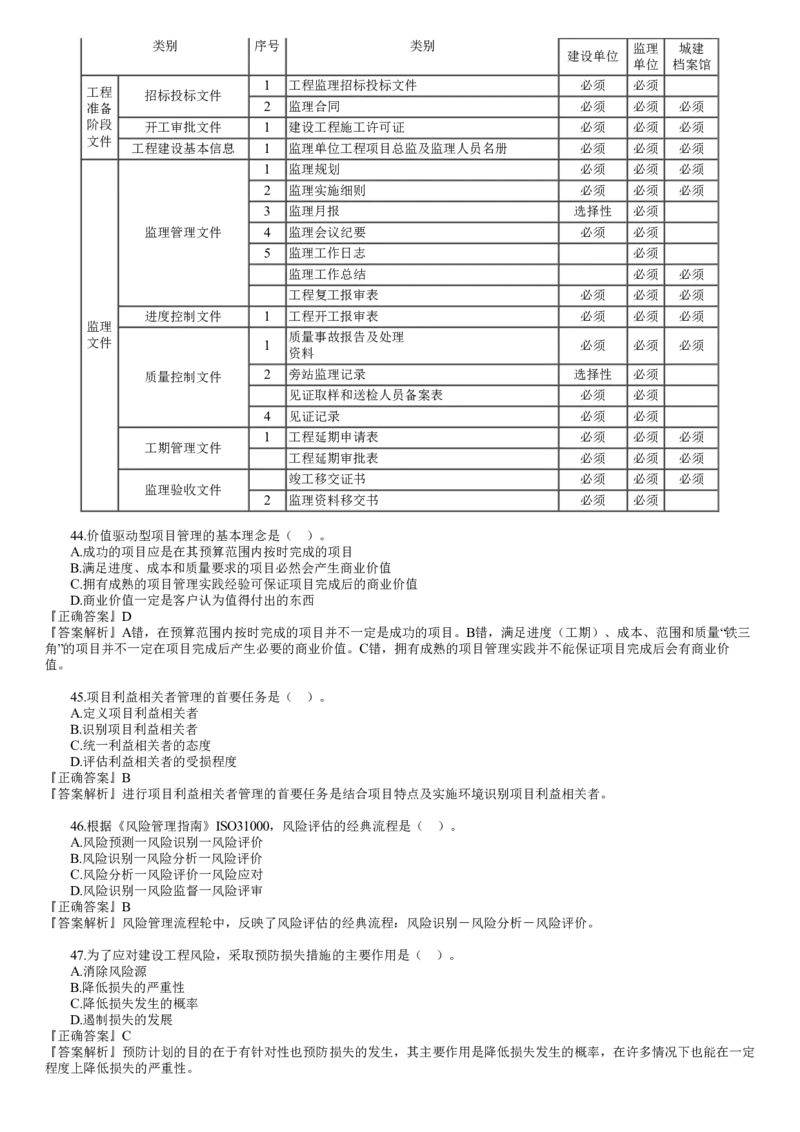 WM_第02讲　2024年试题（二）_监理工程师_2025监理工程师_2025年监理工程师-各大机构_2025年监理-概论_机构2-JG_00.历年真题