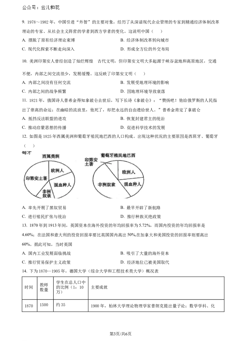 精品解析：山东省泰安市2023-2024学年高二下学期期末考试历史试题（原卷版）_2024-2025高二（7-7月题库）_2024年07月试卷_0721山东省泰安市2023-2024学年高二下学期7月期末考试