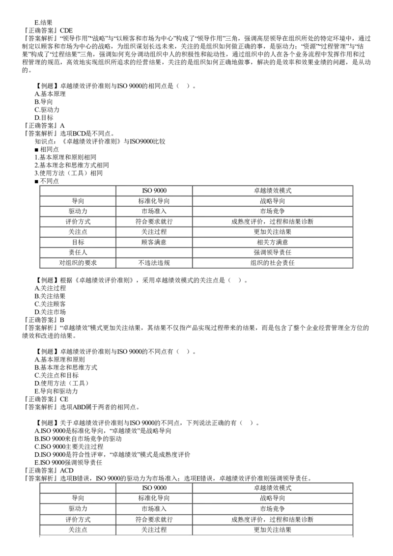 WM_质量02-第01讲　ISO质量管理体系及卓越绩效模式_监理工程师_2025监理工程师_2025年监理工程师-各大机构_2025年监理-土建目标_机构2-JG_02.习题班-李.娜_质量控制（土建）（2025）_讲义