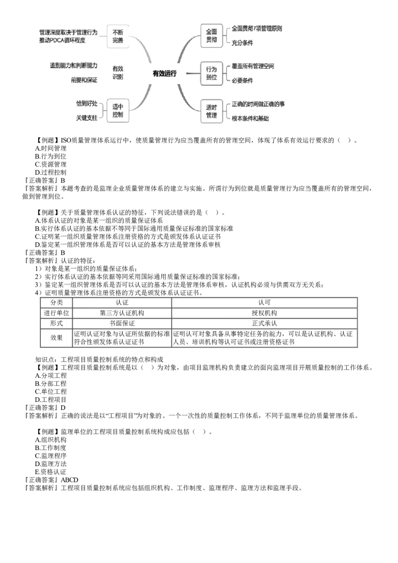 WM_质量02-第01讲　ISO质量管理体系及卓越绩效模式_监理工程师_2025监理工程师_2025年监理工程师-各大机构_2025年监理-土建目标_机构2-JG_02.习题班-李.娜_质量控制（土建）（2025）_讲义