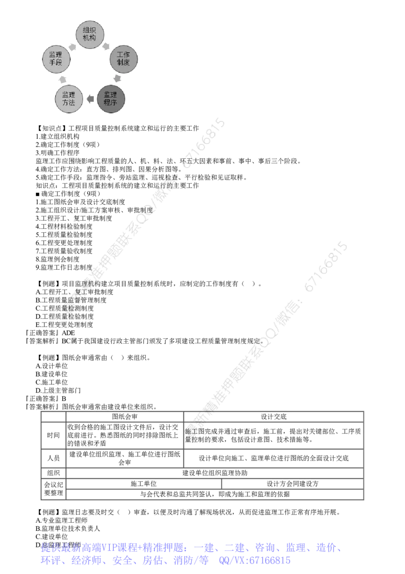 WM_质量02-第01讲　ISO质量管理体系及卓越绩效模式_监理工程师_2025监理工程师_2025年监理工程师-各大机构_2025年监理-土建目标_机构2-JG_02.习题班-李.娜_质量控制（土建）（2025）_讲义