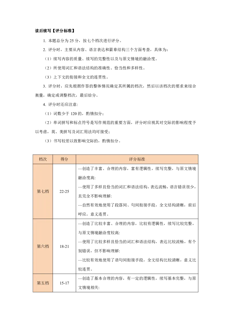 NT20名校联合体高三年级1月质检考试英语读后续写评分细则_2024-2026高三（6-6月题库）_2026年01月高三试卷_0107河北省NT20名校联合体高三年级1月质检考试（全）