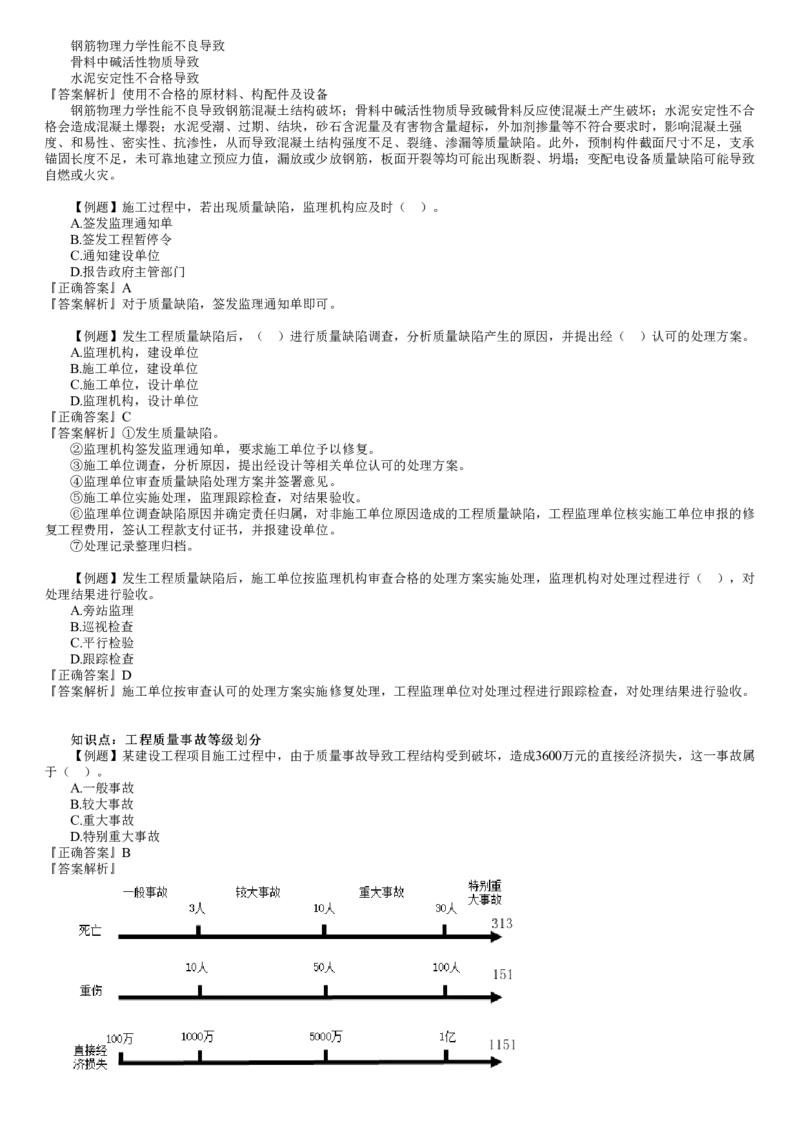 WM_质量07-第01讲　建设工程质量缺陷及事故处理_监理工程师_2025监理工程师_2025年监理工程师-各大机构_2025年监理-土建目标_机构2-JG_02.习题班-李.娜_质量控制（土建）（2025）_讲义
