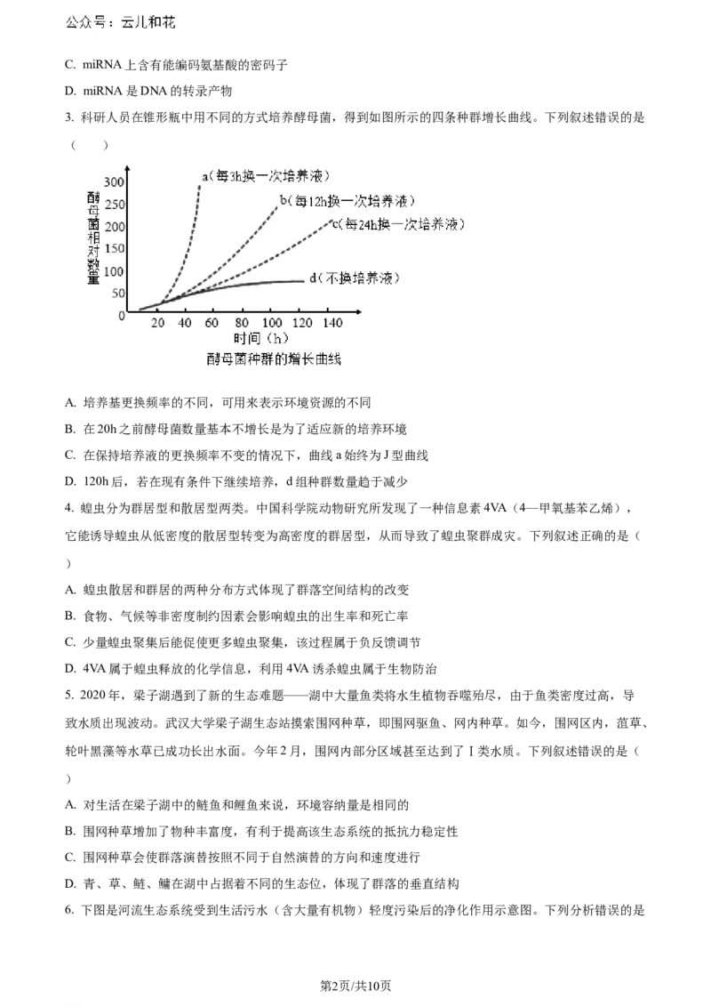 精品解析：湖北省2023-2024学年高二下学期7月期末考试生物试题（原卷版）_2024年07月试卷_0706湖北省部分市州2024年春季高二年级期末教学质量监测（湖北春季高二期末）