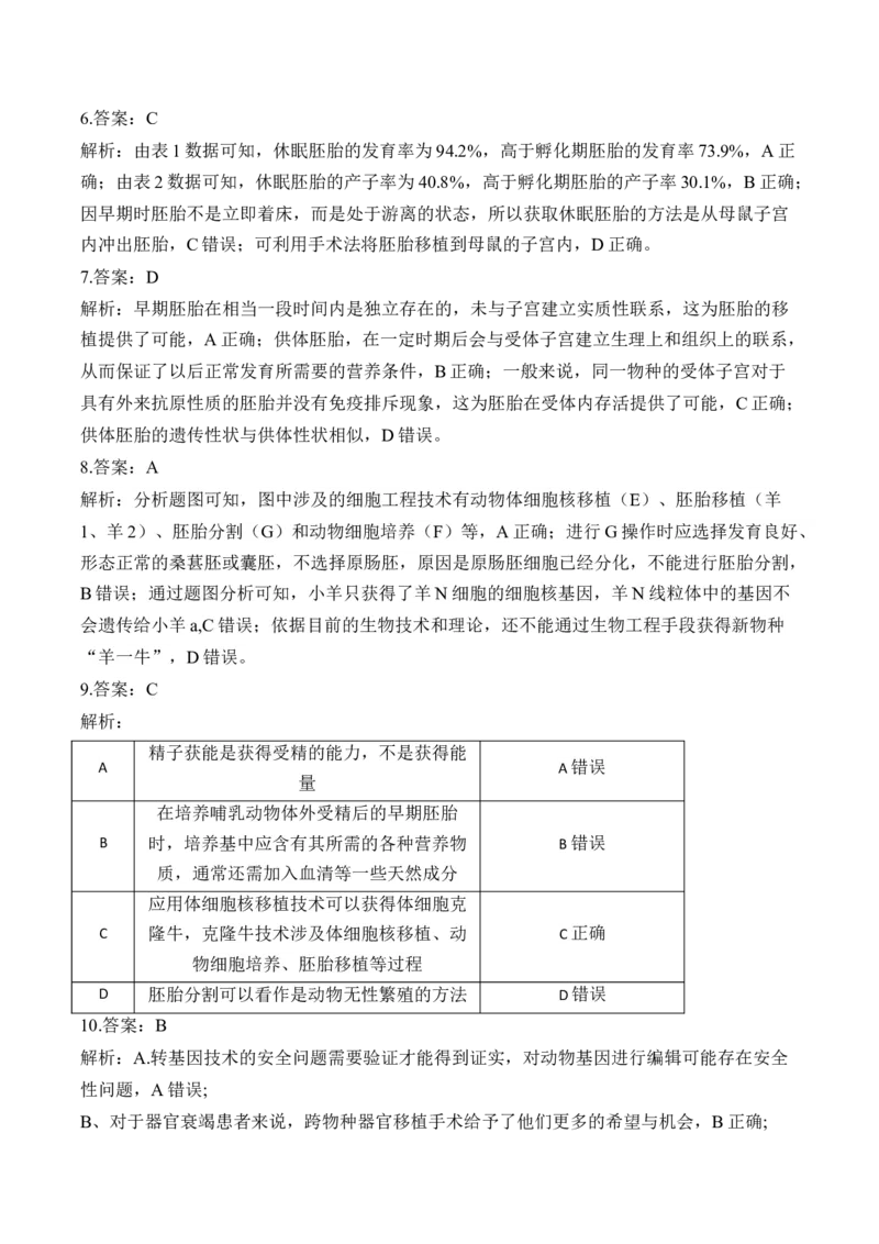 （25）胚胎工程、生物技术的安全性和伦理问题及生态工程&mdash;&mdash;高考生物二轮复习易错重难提升学案（含解析）_2024-2025高三（6-6月题库）_2026年1月高三