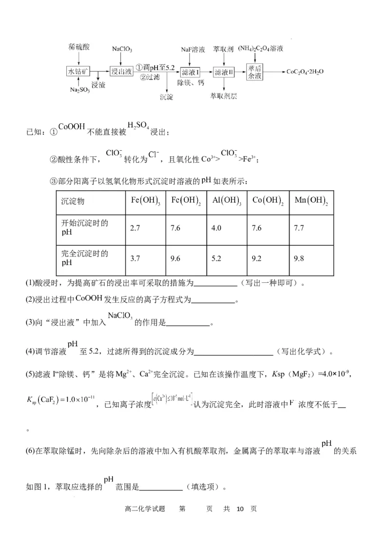 黑龙江省牡丹江地区共同体2024-2025学年高二上学期期末考试化学试卷_2024-2025高二（7-7月题库）_2025年03月试卷_0316黑龙江省牡丹江地区共同体2024-2025学年高二上学期期末考试