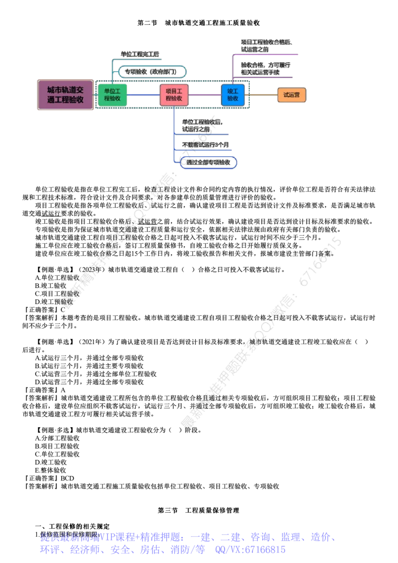WM_质量06-第03讲　工程质量保修管理_监理工程师_2025监理工程师_2025年监理工程师-各大机构_2025年监理-土建目标_机构2-JG_01.精讲班-李.娜_质量控制（土建）（2025）_讲义