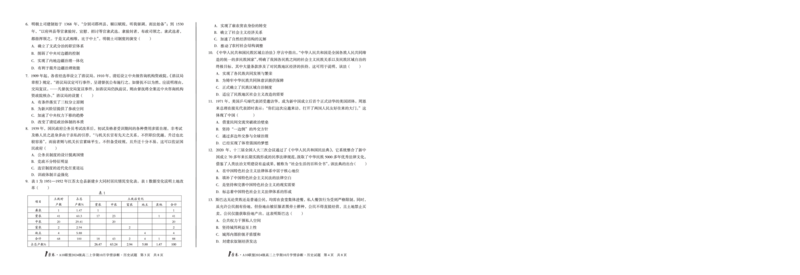 （B卷）1号卷&middot;A10联盟2024级高二上学期10月学情诊断历史B_2025年10月高二试卷_251017安徽省1号卷&middot;A10联盟2024级高二上学期10月学情诊断（全）