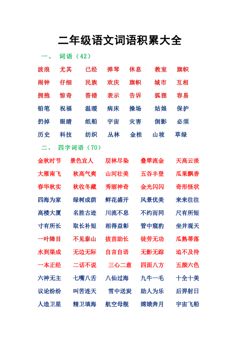 二年级语文词语积累大全_3175_小学1-6年级全部试卷_语文_二年级_3-7-1、小学二年级语文上册_3-7-1-1、复习、知识点、归纳汇总_通用