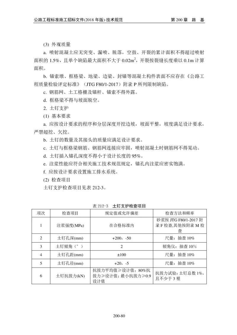 公路工程标准施工招标文件第七章-技术规范（2018年版最终稿）_监理工程师_2025监理工程师_2025年监理工程师SVIP_2025年监理交通案例SVIP_02-基础精讲✿高端面授✿深度强化
