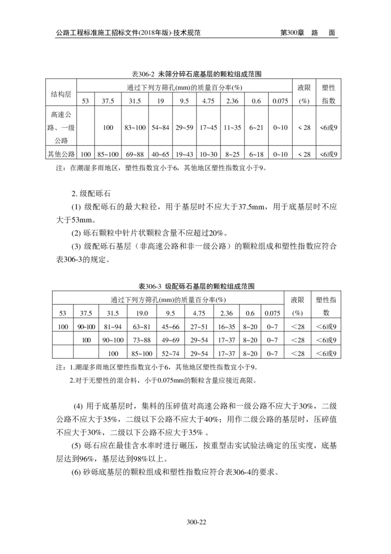 公路工程标准施工招标文件第七章-技术规范（2018年版最终稿）_监理工程师_2025监理工程师_2025年监理工程师SVIP_2025年监理交通案例SVIP_02-基础精讲✿高端面授✿深度强化